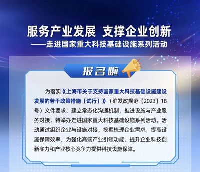 上海光源、国家蛋白质科学研究(上海)设施&hellip;&hellip;想走进这些国家重大科技基础设施吗?这个活动等你来参与